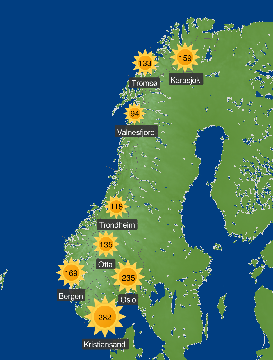 Soltimer i august