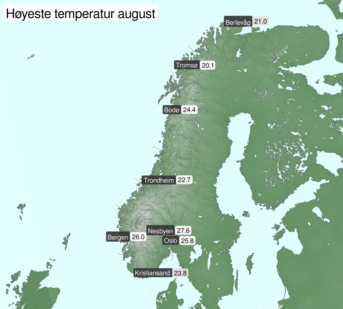 De høyeste temperaturene i Norge for august måned. Nesbyen varmest med 27.6 grader.